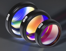 TECHSPEC® Machine Vision Filters